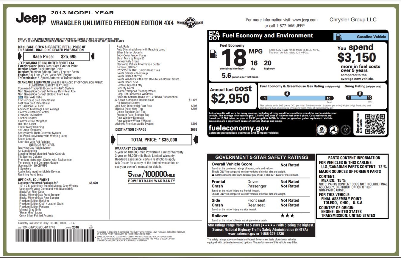 Used 2013 Jeep WRANGLER UNLIMITED FREEDOM EDITION 4X4 / 3.6L / 5-SPD AUTO / ALPINE / CUSTOM for sale Sold at Formula Imports in Charlotte NC 28227 8