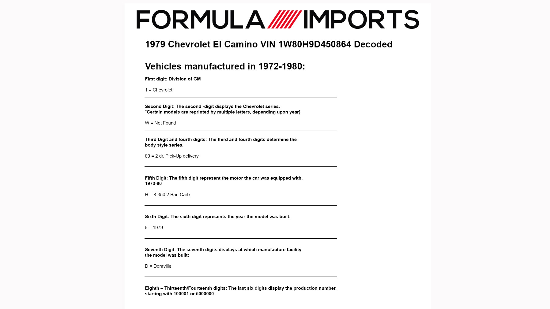 Used 1979 Chevrolet EL CAMINO SS / NEW 350 V8 / AUTO / COWL HOOD / CUSTOM SOUND / FLOWMASTERS for sale Sold at Formula Imports in Charlotte NC 28227 80