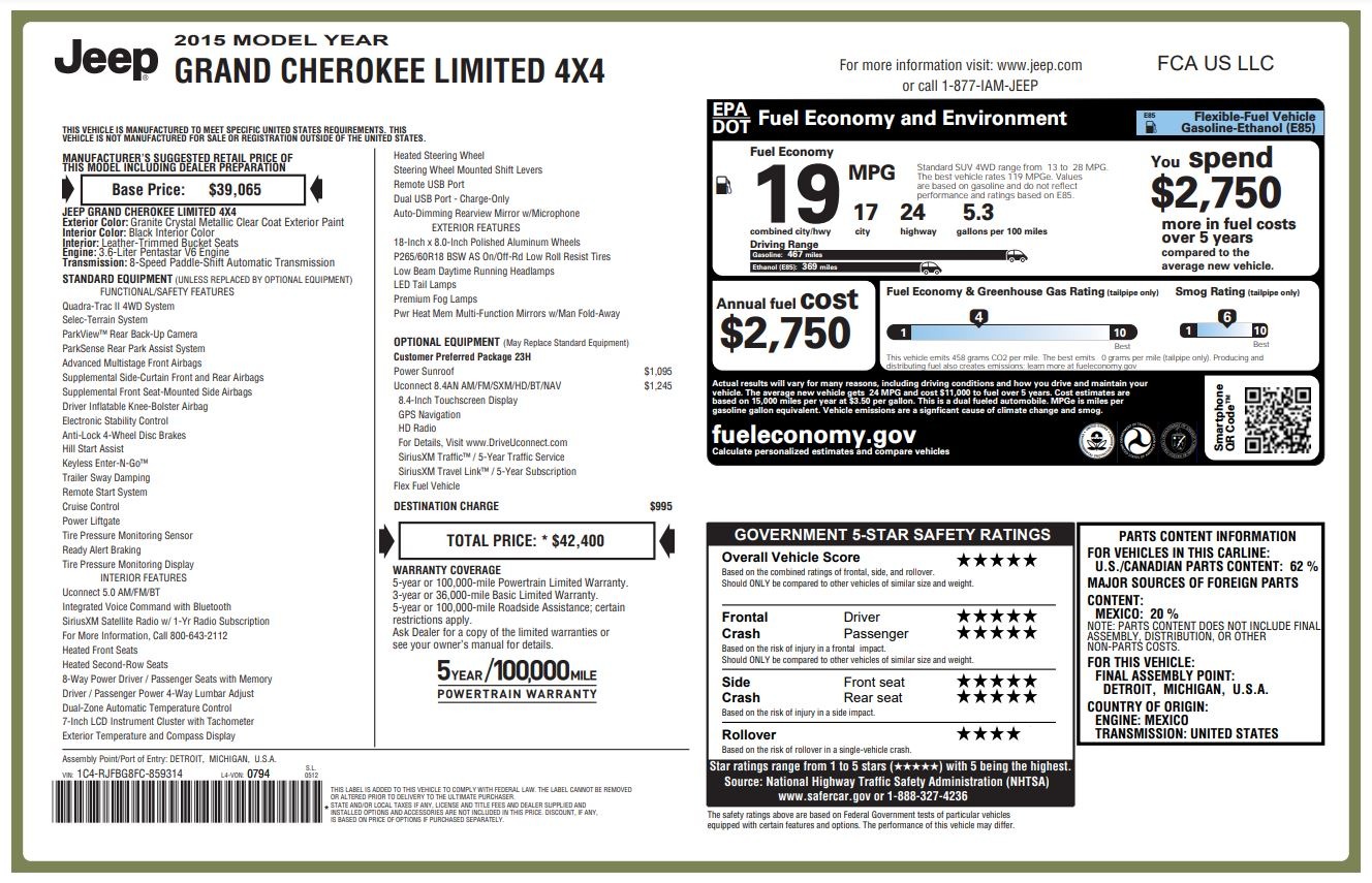 Used 2015 Jeep Grand Cherokee Limited for sale Sold at Formula Imports in Charlotte NC 28227 83