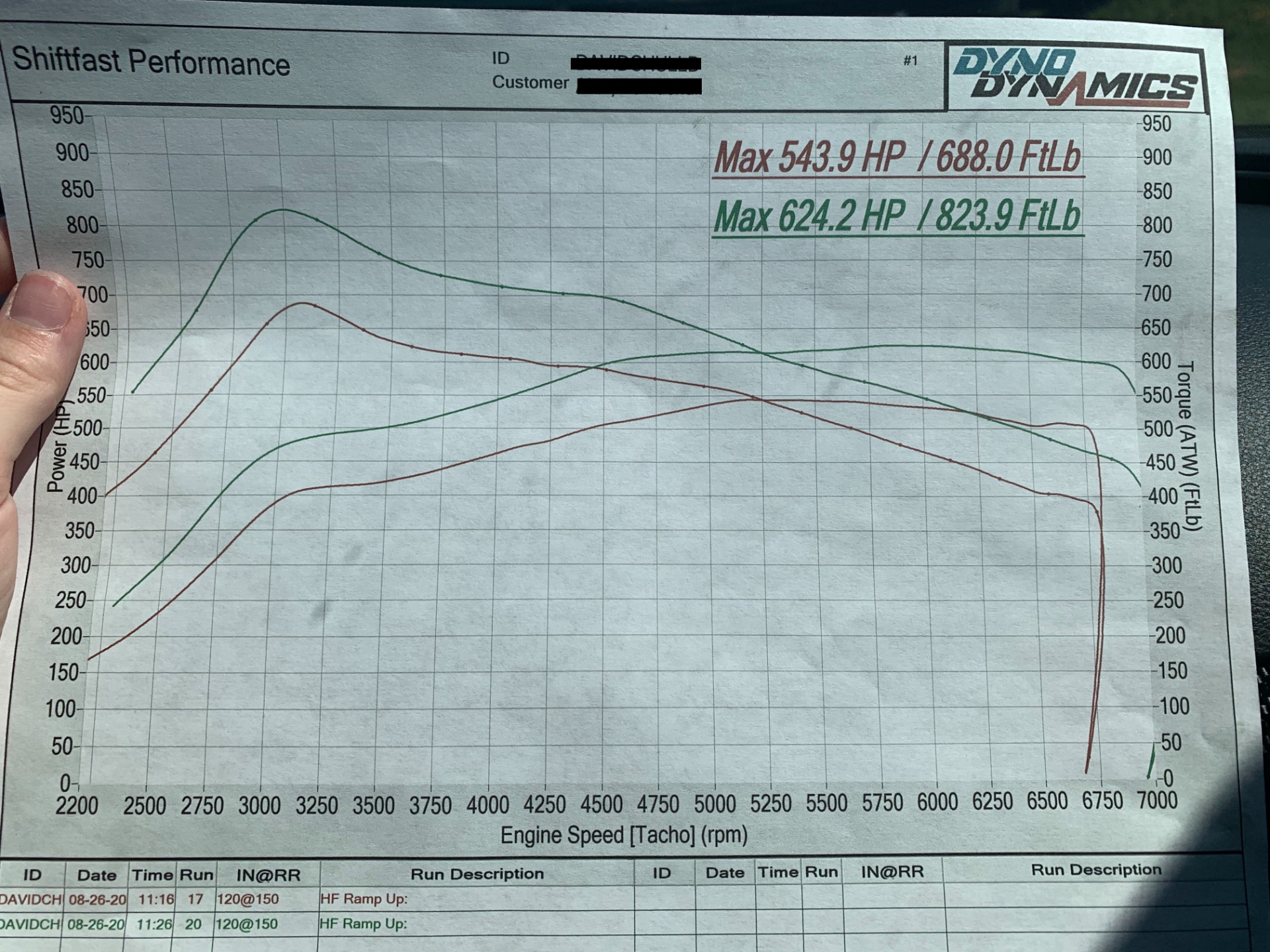 Used 2018 Audi RS 7 4.0T TIPTRONIC / CARBON OPTIC / DRVR ASST / NAV / REARVIEW / 750HP+ for sale Sold at Formula Imports in Charlotte NC 28227 96