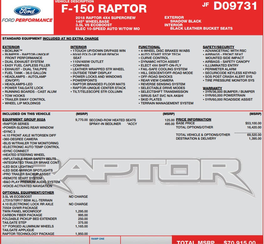 Used 2018 Ford F-150 RAPTOR / 802A PACKAGE / PANORAMIC ROOF / BED COVER / CARBON FIBER / HEATED for sale Sold at Formula Imports in Charlotte NC 28227 53
