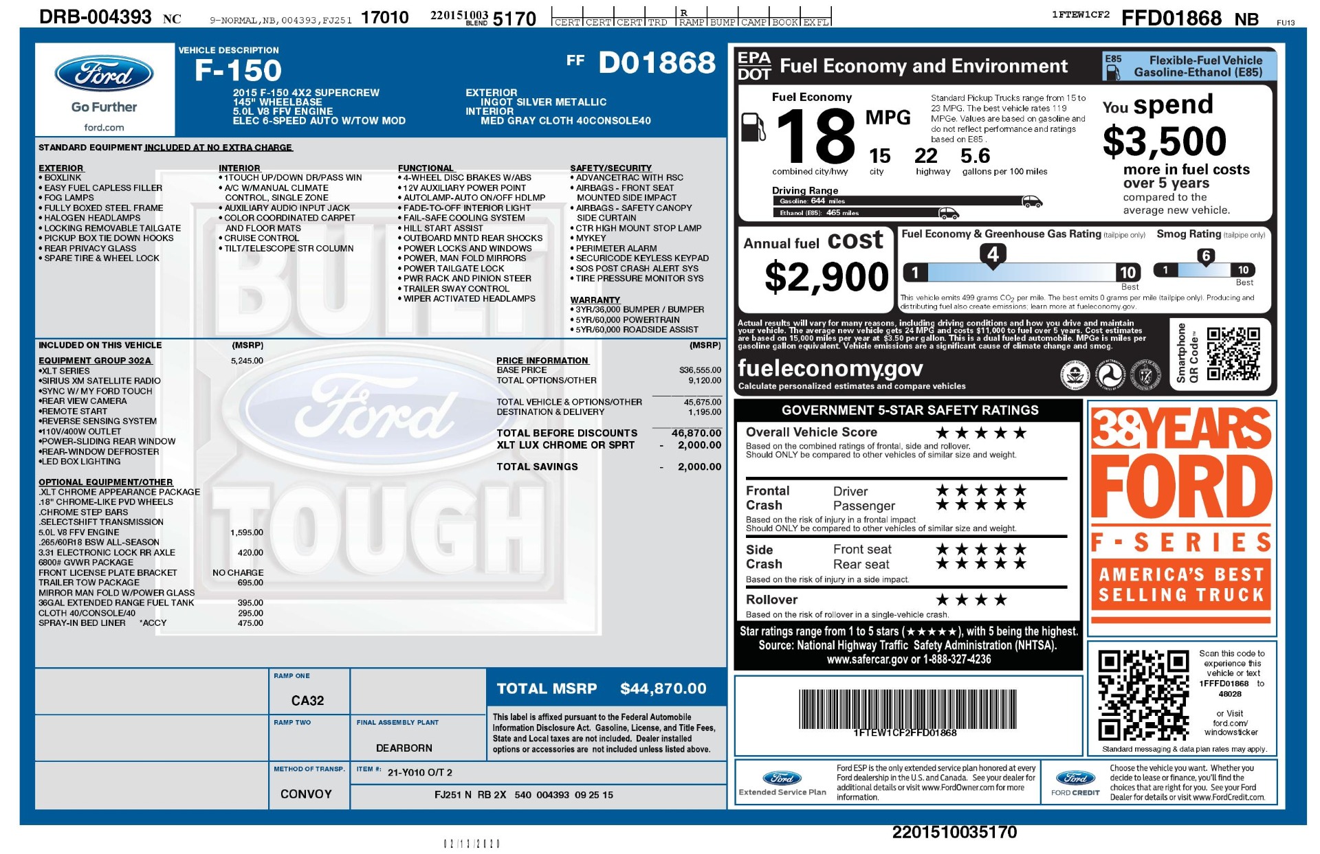 Used 2015 Ford F-150 XLT 4X2 SUPERCREW / 5.0L V8 / SYNC / REARVIEW for sale Sold at Formula Imports in Charlotte NC 28227 80