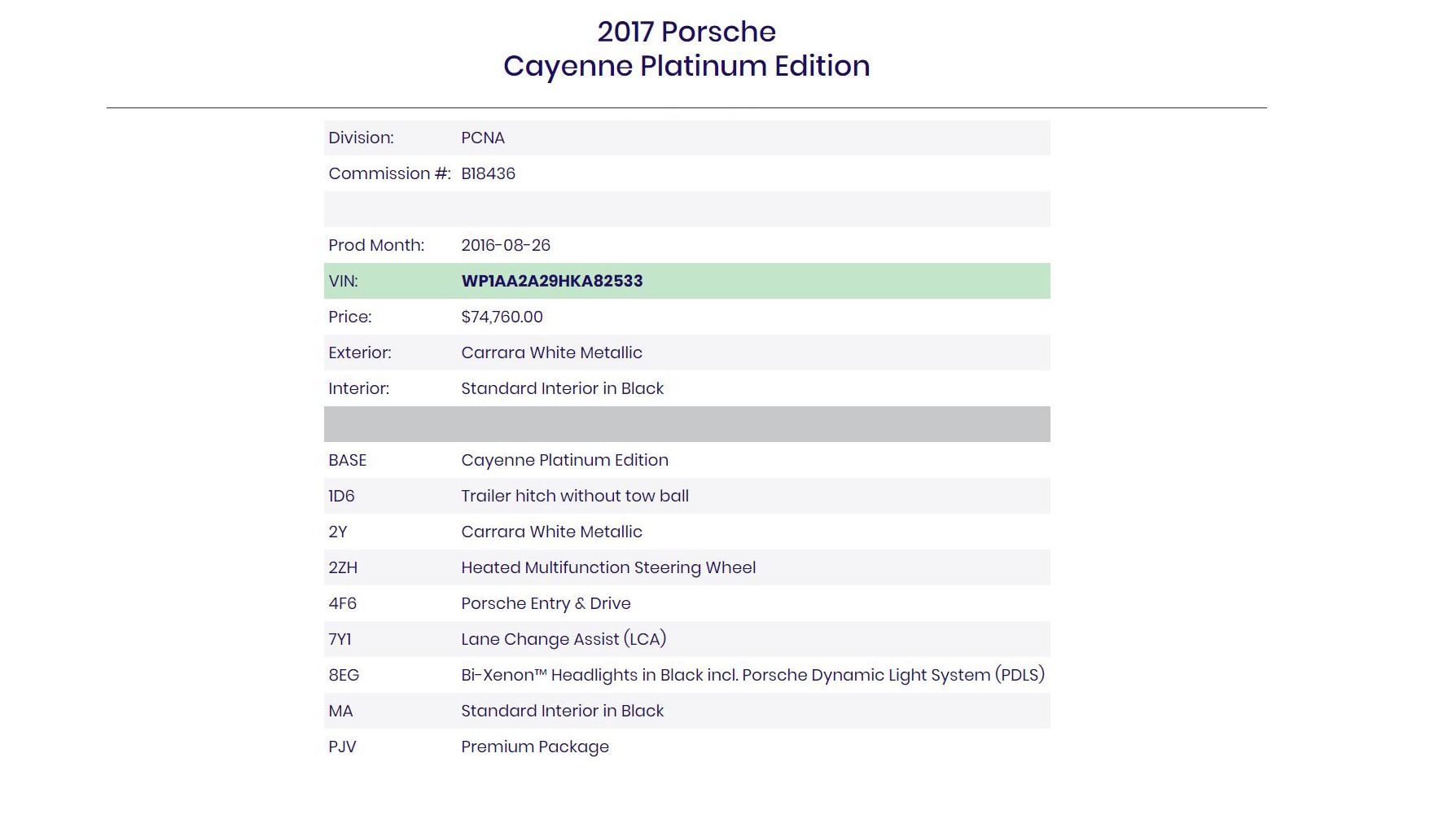 Used 2017 Porsche Cayenne Platinum Edition for sale Sold at Formula Imports in Charlotte NC 28227 102